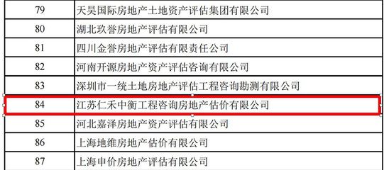 北京建筑加固公司排名榜單圖片（2018北京建筑加固公司排名榜單）