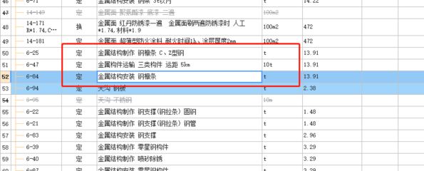 鋼結(jié)構(gòu)定額是什么意思（公路橋梁鋼結(jié)構(gòu)工程預(yù)算定額在預(yù)算中的作用）