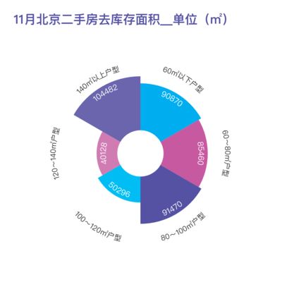 北京二手鋼結構（北京二手鋼結構廠房回收）