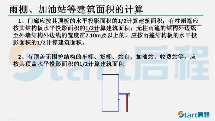 加油站的加油棚面積怎么計算出來（加油站加油棚的面積計算方法）