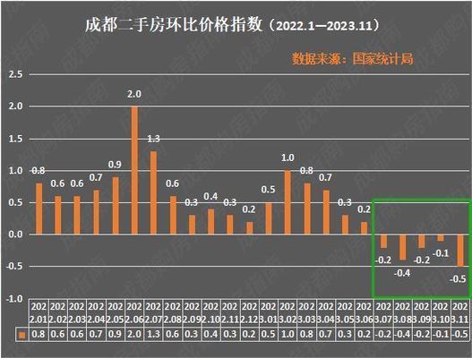 樓房加頂要多少錢（樓房加頂材料哪種性價比高）