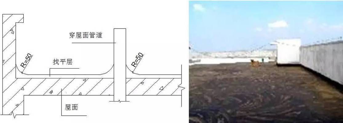 中學教學樓立面圖cad（中學教學樓立面圖中的建筑細節） 北京鋼結構設計問答