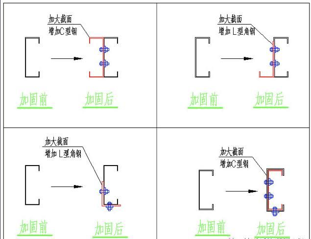 屋頂加固方案怎么寫的 鋼結構玻璃棧道設計 第2張