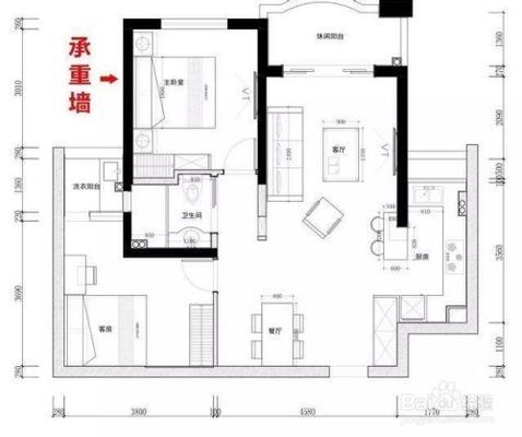 怎么鑒別承重墻（如何正確鑒別承重墻） 結構工業裝備施工 第2張