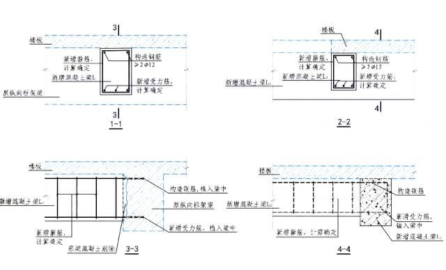 樓板開洞加固碳纖維圖（樓板開洞加固設計要點碳纖維加固效果檢測方法） 結構橋梁鋼結構設計 第3張