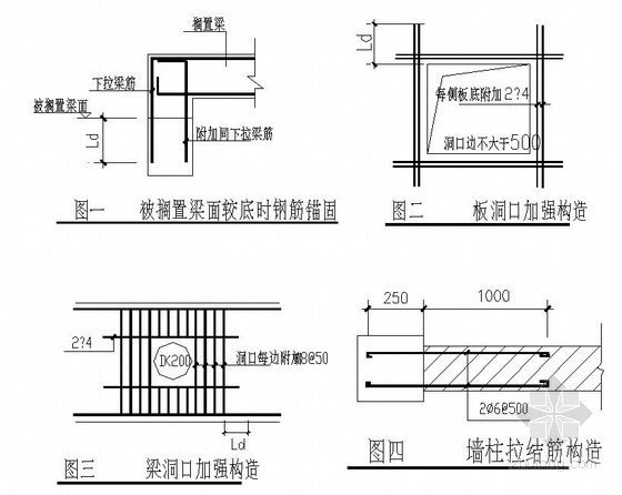 屋面加固鋼筋要求標準 裝飾家裝施工 第2張