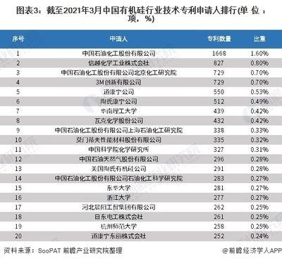 北京涂料公司排名（北京地區(qū)涂料公司排名） 鋼結構鋼結構停車場設計 第1張