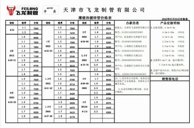 鋼結(jié)構(gòu)工程定額下浮25點可以做嗎（鋼結(jié)構(gòu)工程定額下浮25點是否可以做） 鋼結(jié)構(gòu)網(wǎng)架施工 第3張