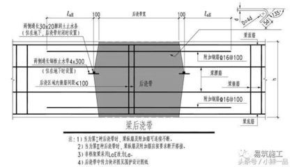 樓板加固規范標準最新（既有建筑地基加固技術,建筑抗震鑒定標準解讀） 建筑施工圖施工 第4張