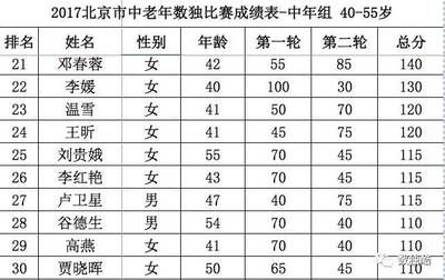 北京建筑加固公司排名前十名有哪些（北京地區(qū)建筑加固公司排名） 建筑方案設(shè)計(jì) 第5張