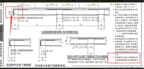 屋面梁的上部鋼筋怎么做（屋面梁鋼筋綁扎技巧） 結(jié)構(gòu)機械鋼結(jié)構(gòu)施工 第4張