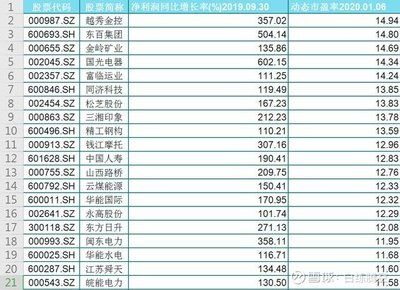 鋼結構的生產（萍鄉市飛翔鋼結構工廠） 鋼結構桁架施工 第2張