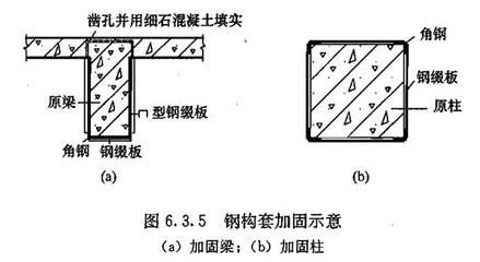 鋼結構廠房加固需要審圖章嗎（鋼結構廠房加固是否需要審圖章） 北京網架設計 第3張