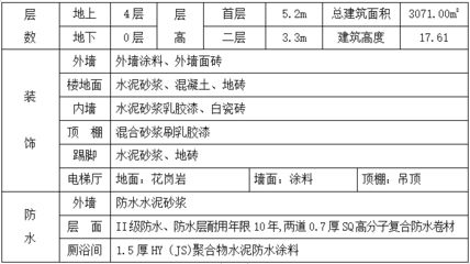 混凝土外加劑公司簡介怎么寫好（混凝土外加劑公司簡介） 裝飾幕墻設計 第2張