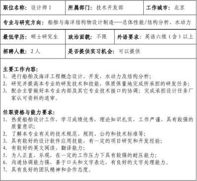 北京結構設計師招聘（2019北京結構設計師招聘網站） 鋼結構鋼結構停車場施工 第5張