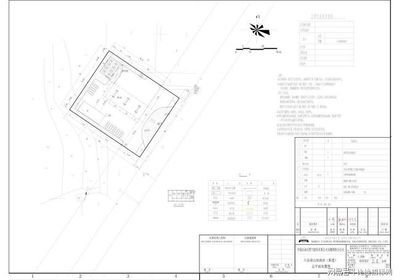 加油站罩棚建筑面積如何計算 2024（加油站罩棚建筑面積計算實例分析加油站罩棚材料選擇指南） 結構機械鋼結構設計 第2張