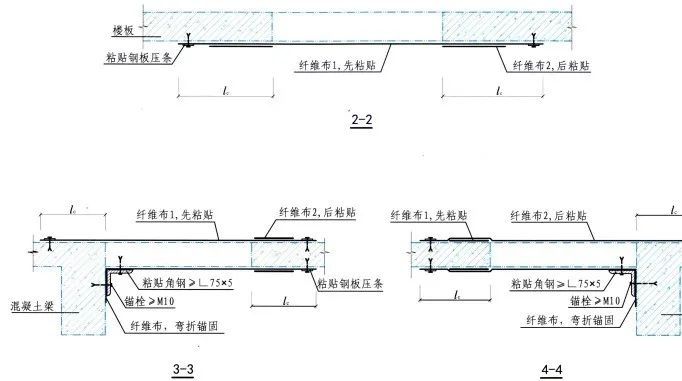 樓板開孔加固圖解（樓板開孔加固的方法） 北京鋼結(jié)構(gòu)設(shè)計 第4張