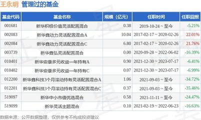 鑫弘集團電話號碼 鋼結構玻璃棧道設計 第2張