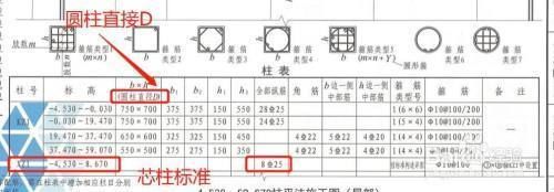 鋼結構柱子基礎鋼筋制作與綁扎 鋼結構跳臺施工 第4張