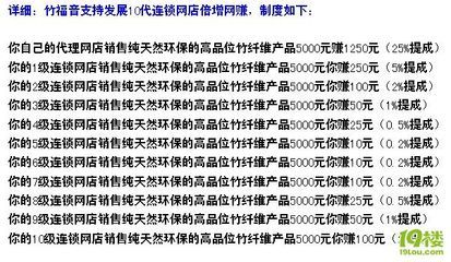 碳纖維廠招工最新信息（碳纖維廠員工培訓與發展碳纖維布施工崗位安全規范） 結構污水處理池設計 第1張