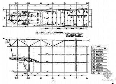 簡述鋼結構施工圖的基本內容 結構機械鋼結構施工 第3張