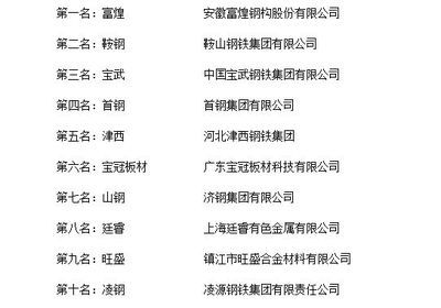 中國十大鋼結構品牌（中國十大鋼結構品牌介紹） 鋼結構玻璃棧道設計 第2張