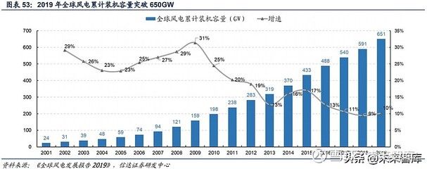 碳纖維制造商排名前十 結構機械鋼結構施工 第3張