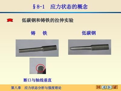 做低碳鋼拉伸實驗 鋼結構鋼結構螺旋樓梯施工 第5張