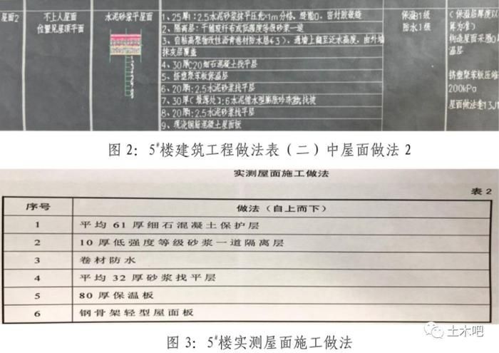 網架結構規范條文說明書模板 結構工業裝備施工 第4張