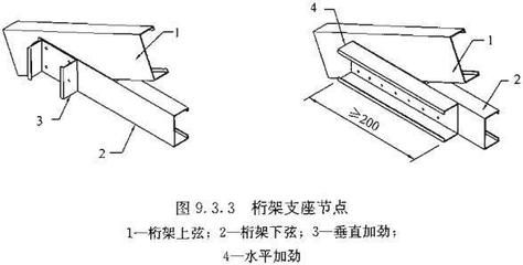 桁架支座斜桿（桁架支座斜桿在桁架結(jié)構(gòu)中的作用） 結(jié)構(gòu)地下室施工 第2張