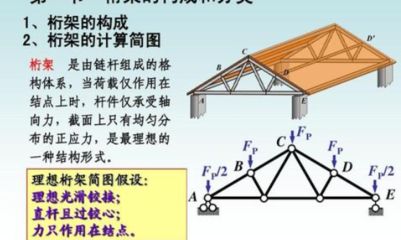 桁架支座斜桿（桁架支座斜桿在桁架結(jié)構(gòu)中的作用） 結(jié)構(gòu)地下室施工 第5張